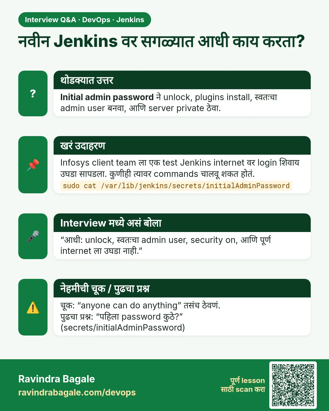 नवीन Jenkins वर सगळ्यात आधी काय करता? Initial admin password ने unlock, plugins install, स्वतःचा admin user बनवा, आणि server private ठेवा.