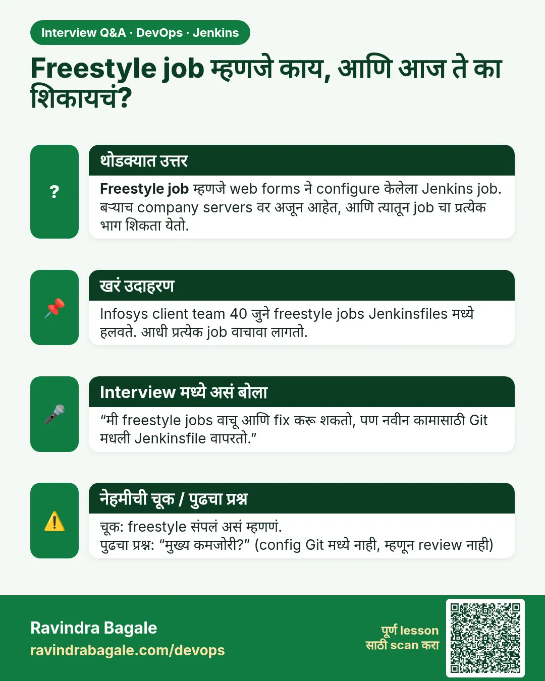 Freestyle job म्हणजे काय, आणि आज ते का शिकायचं? Freestyle job म्हणजे web forms ने configure केलेला Jenkins job. बऱ्याच company servers वर अजून आहेत, आणि त्यातून job चा प्रत्येक भाग शिकता येतो.