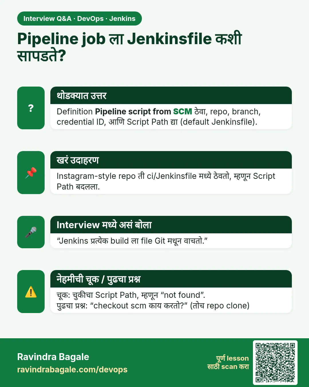 Pipeline job ला Jenkinsfile कशी सापडते? Definition Pipeline script from SCM ठेवा, repo, branch, credential ID, आणि Script Path द्या (default Jenkinsfile).
