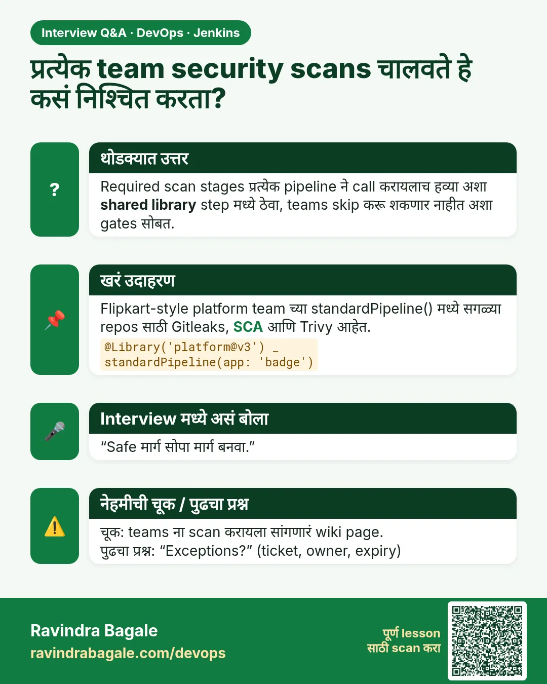 प्रत्येक team security scans चालवते हे कसं निश्चित करता? Required scan stages प्रत्येक pipeline ने call करायलाच हव्या अशा shared library step मध्ये ठेवा, teams skip करू शकणार नाहीत अशा gates सोबत.