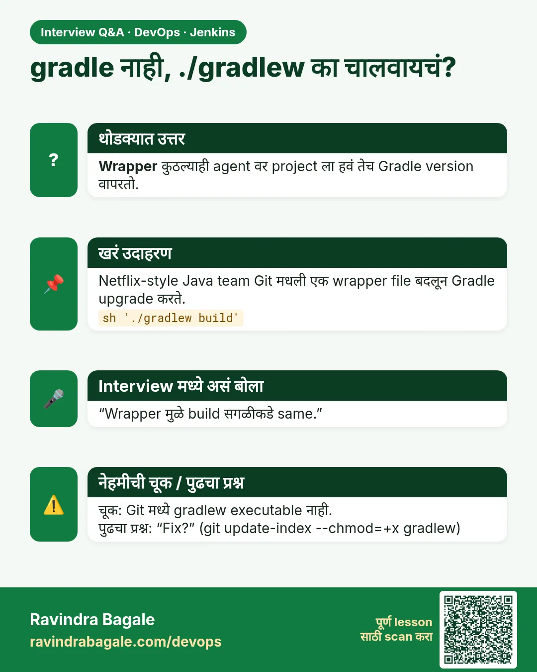 gradle नाही, ./gradlew का चालवायचं? Wrapper कुठल्याही agent वर project ला हवं तेच Gradle version वापरतो.