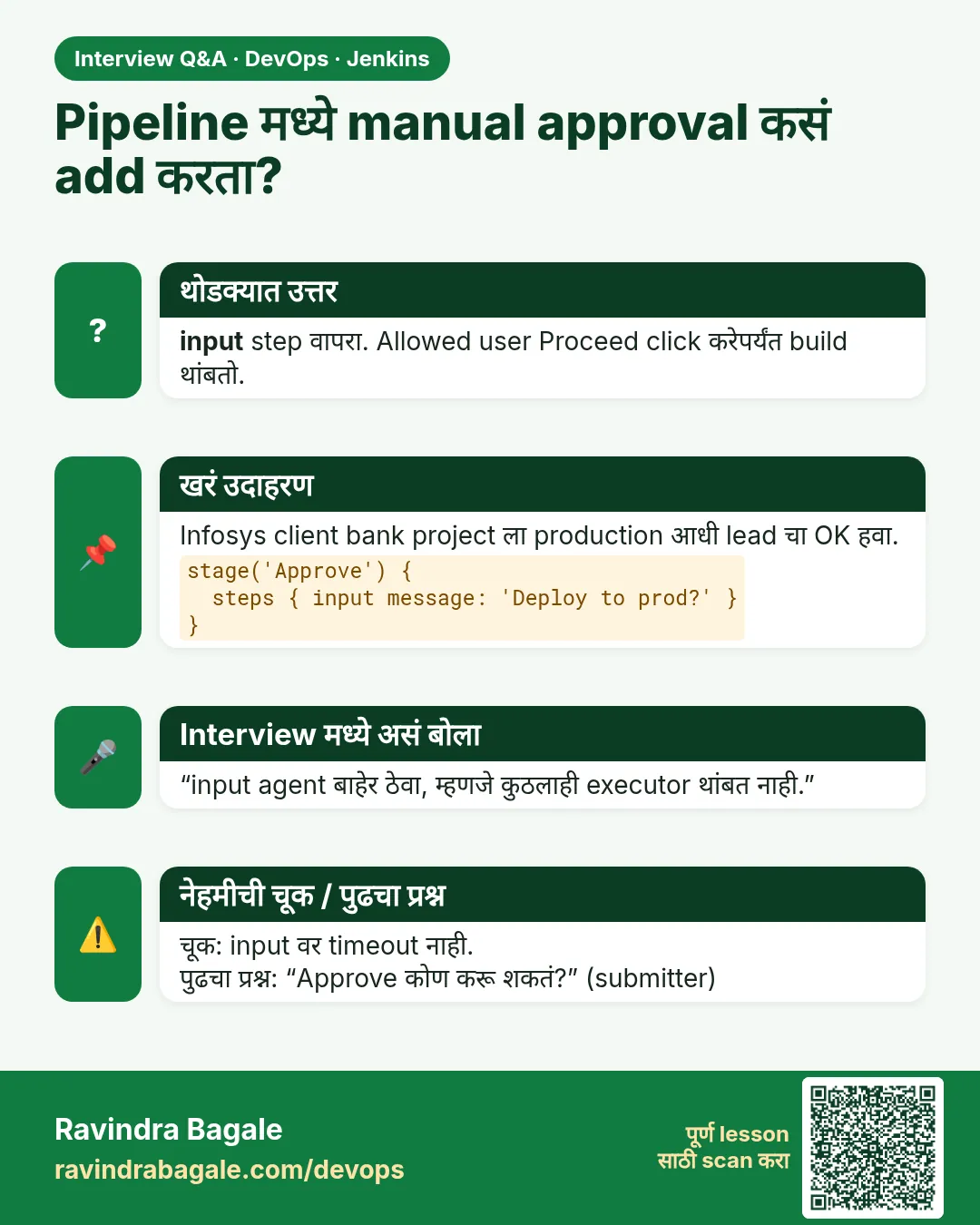 Pipeline मध्ये manual approval कसं add करता? input step वापरा. Allowed user Proceed click करेपर्यंत build थांबतो.