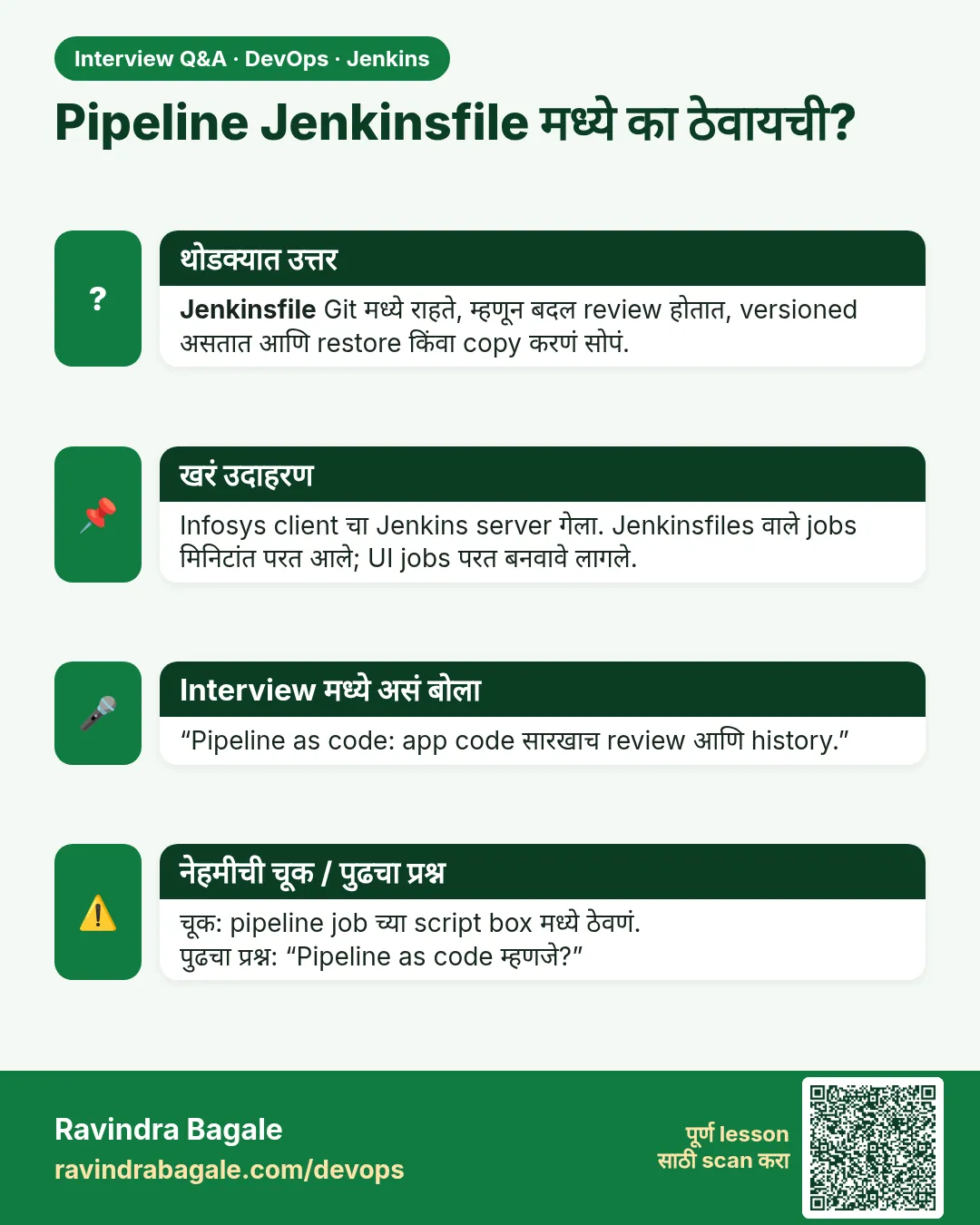 Pipeline Jenkinsfile मध्ये का ठेवायची? Jenkinsfile Git मध्ये राहते, म्हणून बदल review होतात, versioned असतात आणि restore किंवा copy करणं सोपं.