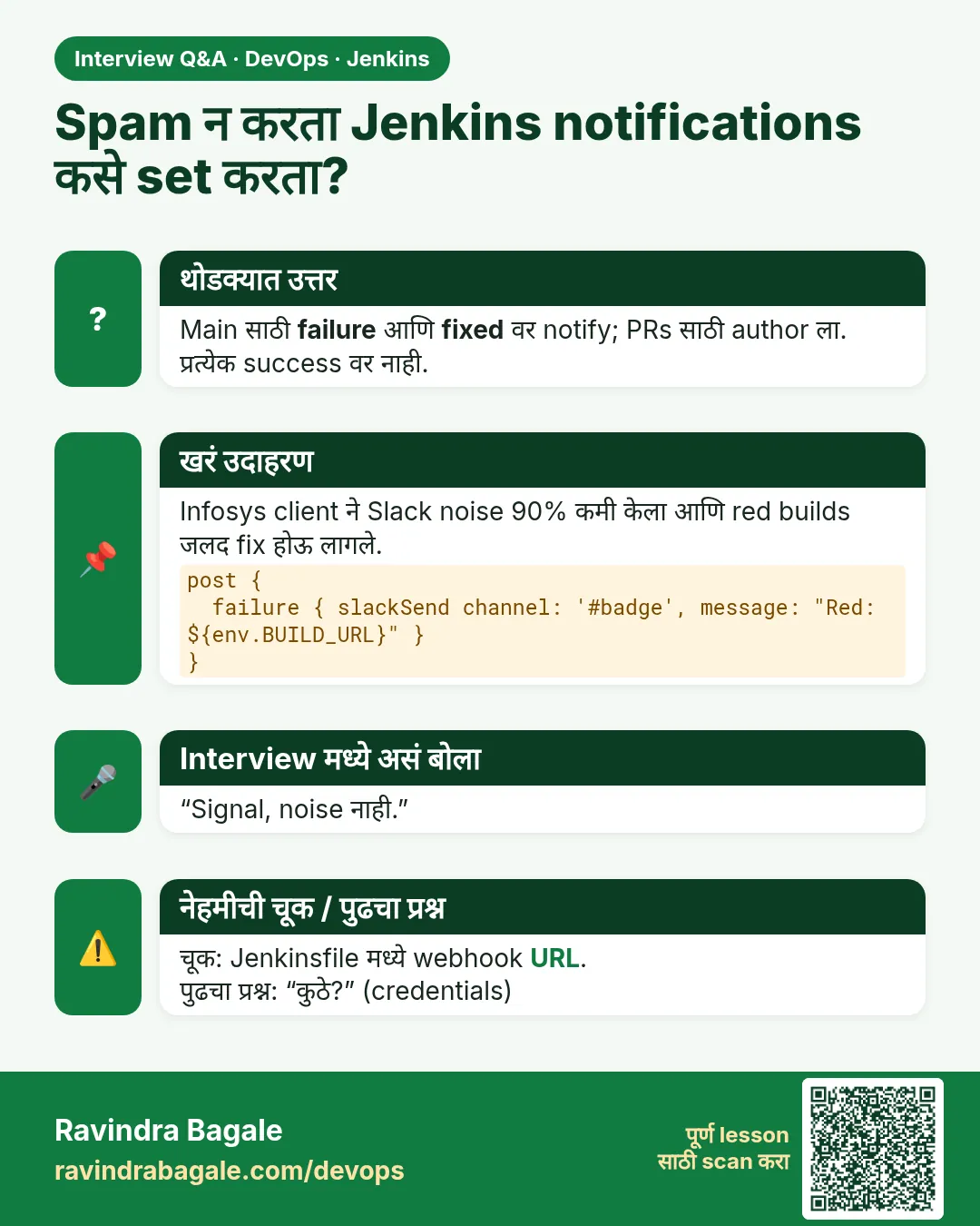 Spam न करता Jenkins notifications कसे set करता? Main साठी failure आणि fixed वर notify; PRs साठी author ला. प्रत्येक success वर नाही.