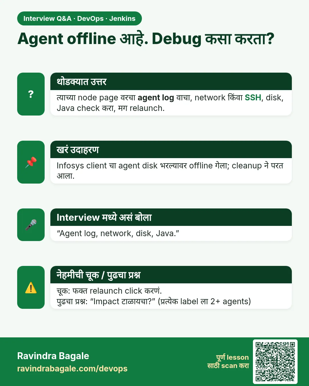 Agent offline आहे. Debug कसा करता? त्याच्या node page वरचा agent log वाचा, network किंवा SSH, disk, Java check करा, मग relaunch.