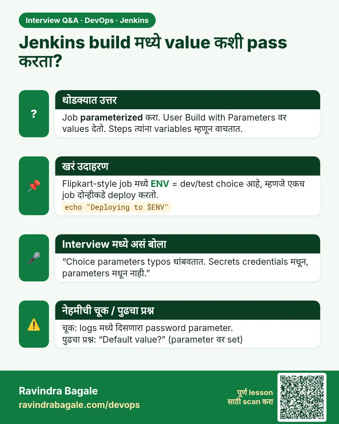 Jenkins build मध्ये value कशी pass करता? Job parameterized करा. User Build with Parameters वर values देतो. Steps त्यांना variables म्हणून वाचतात.