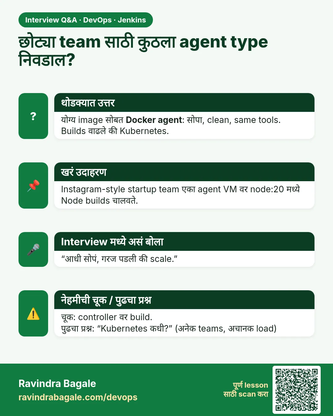 छोट्या team साठी कुठला agent type निवडाल? योग्य image सोबत Docker agent: सोपा, clean, same tools. Builds वाढले की Kubernetes.
