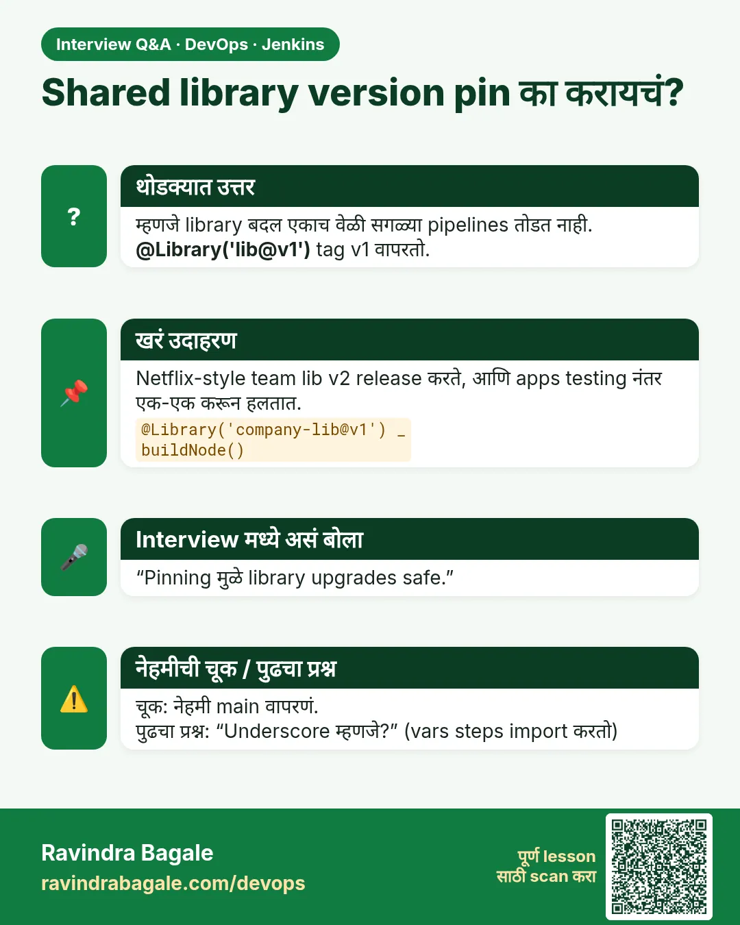 Shared library version pin का करायचं? म्हणजे library बदल एकाच वेळी सगळ्या pipelines तोडत नाही. @Library('lib@v1') tag v1 वापरतो.