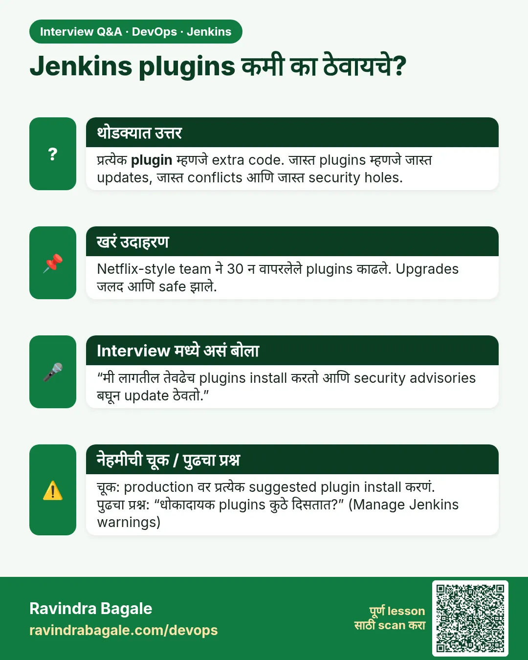 Jenkins plugins कमी का ठेवायचे? प्रत्येक plugin म्हणजे extra code. जास्त plugins म्हणजे जास्त updates, जास्त conflicts आणि जास्त security holes.
