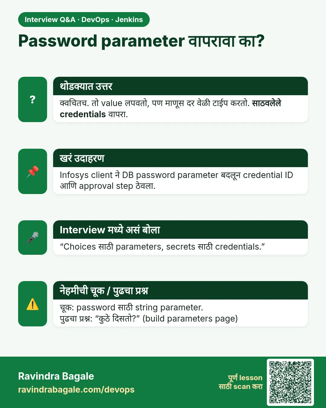 Password parameter वापरावा का? क्वचितच. तो value लपवतो, पण माणूस दर वेळी टाईप करतो. साठवलेले credentials वापरा.