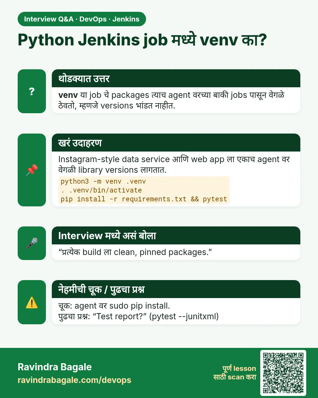 Python Jenkins job मध्ये venv का? venv या job चे packages त्याच agent वरच्या बाकी jobs पासून वेगळे ठेवतो, म्हणजे versions भांडत नाहीत.