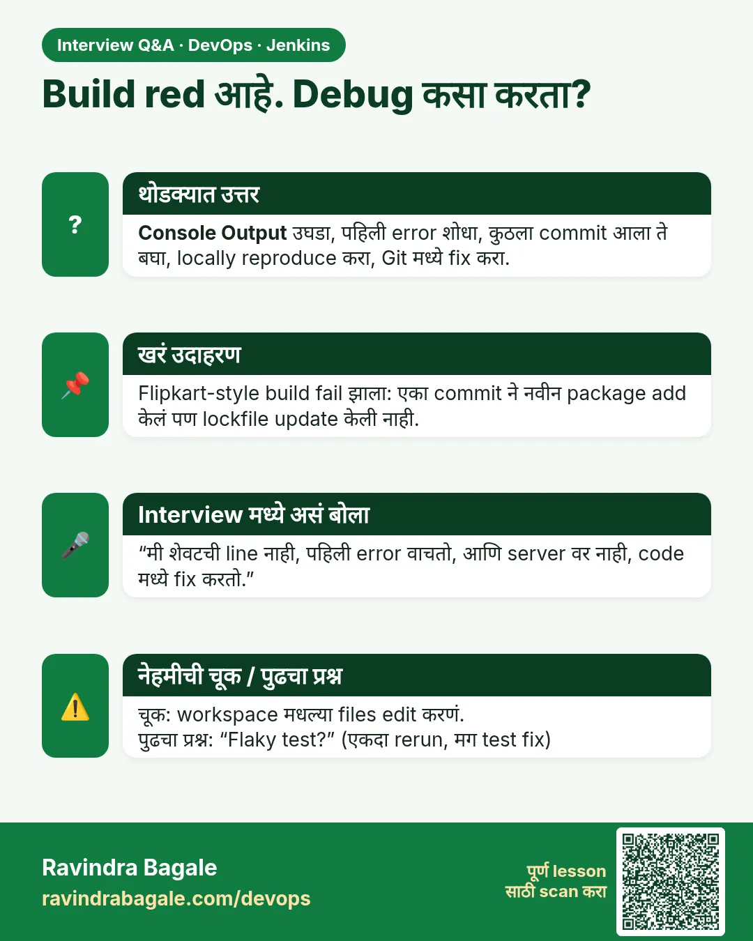 Build red आहे. Debug कसा करता? Console Output उघडा, पहिली error शोधा, कुठला commit आला ते बघा, locally reproduce करा, Git मध्ये fix करा.