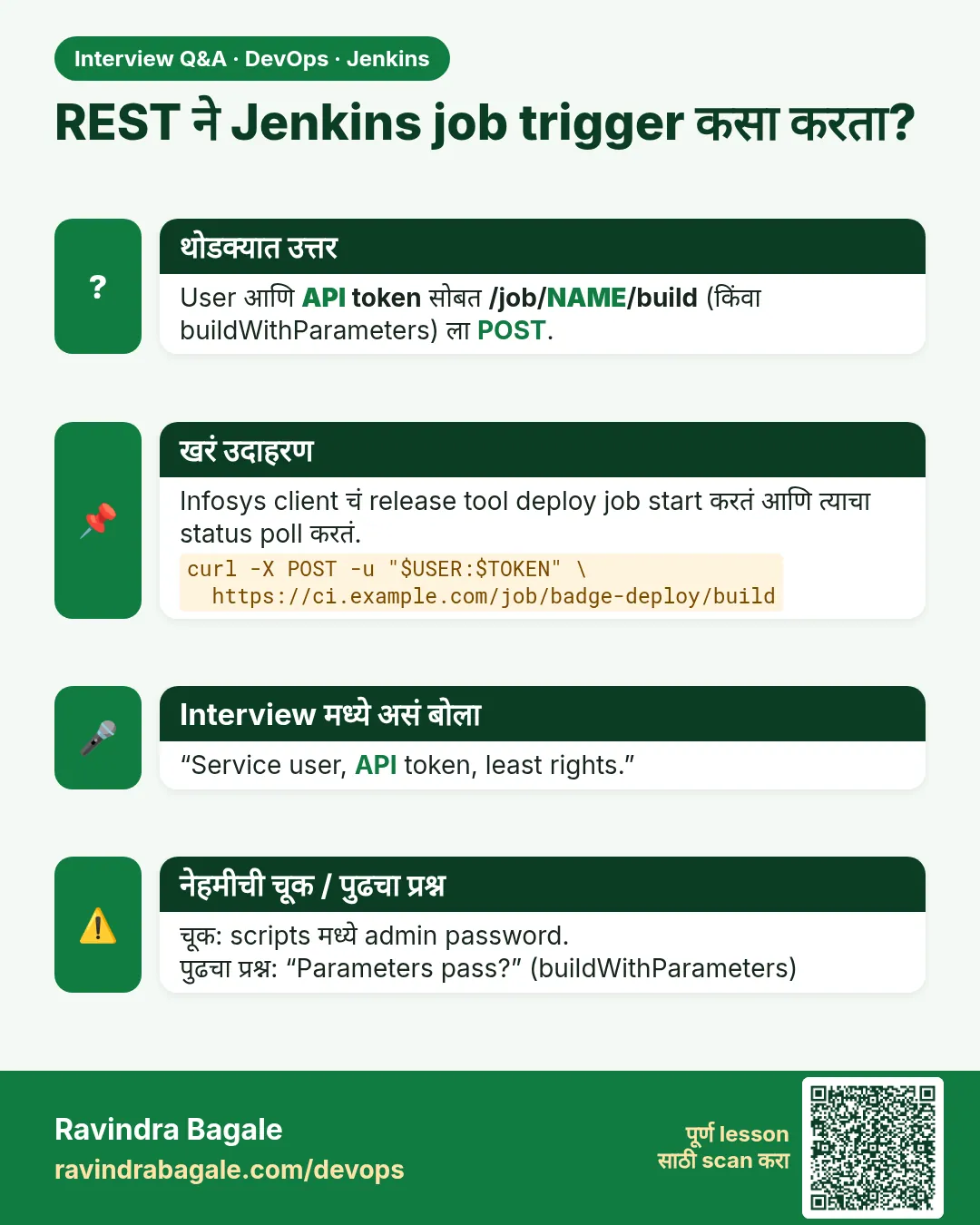 REST ने Jenkins job trigger कसा करता? User आणि API token सोबत /job/NAME/build (किंवा buildWithParameters) ला POST.