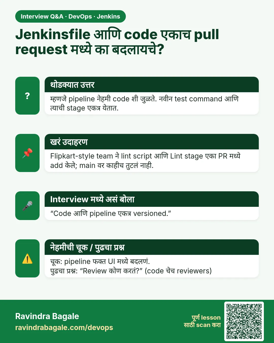 Jenkinsfile आणि code एकाच pull request मध्ये का बदलायचे? म्हणजे pipeline नेहमी code शी जुळते. नवीन test command आणि त्याची stage एकत्र येतात.