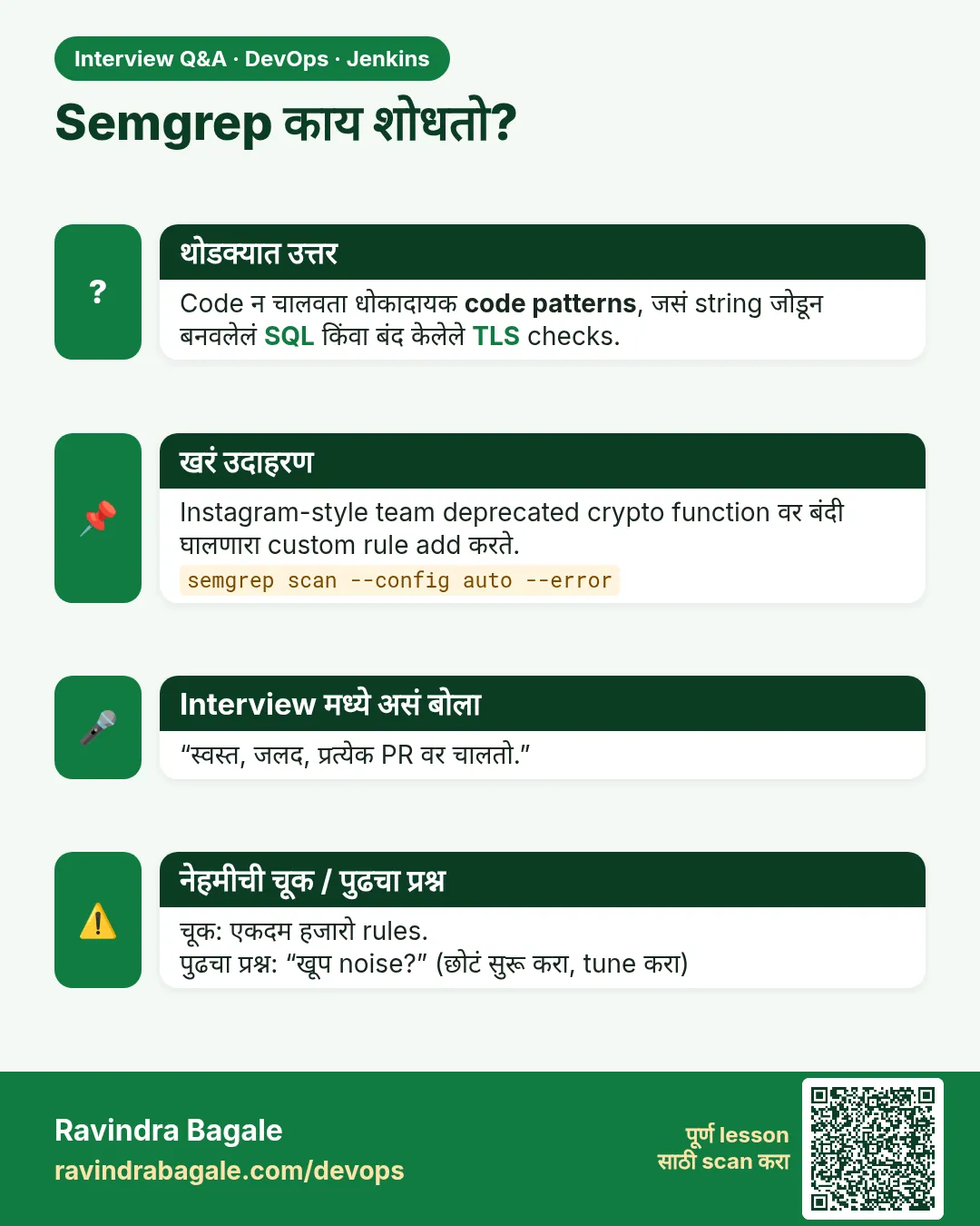 Semgrep काय शोधतो? Code न चालवता धोकादायक code patterns, जसं string जोडून बनवलेलं SQL किंवा बंद केलेले TLS checks.