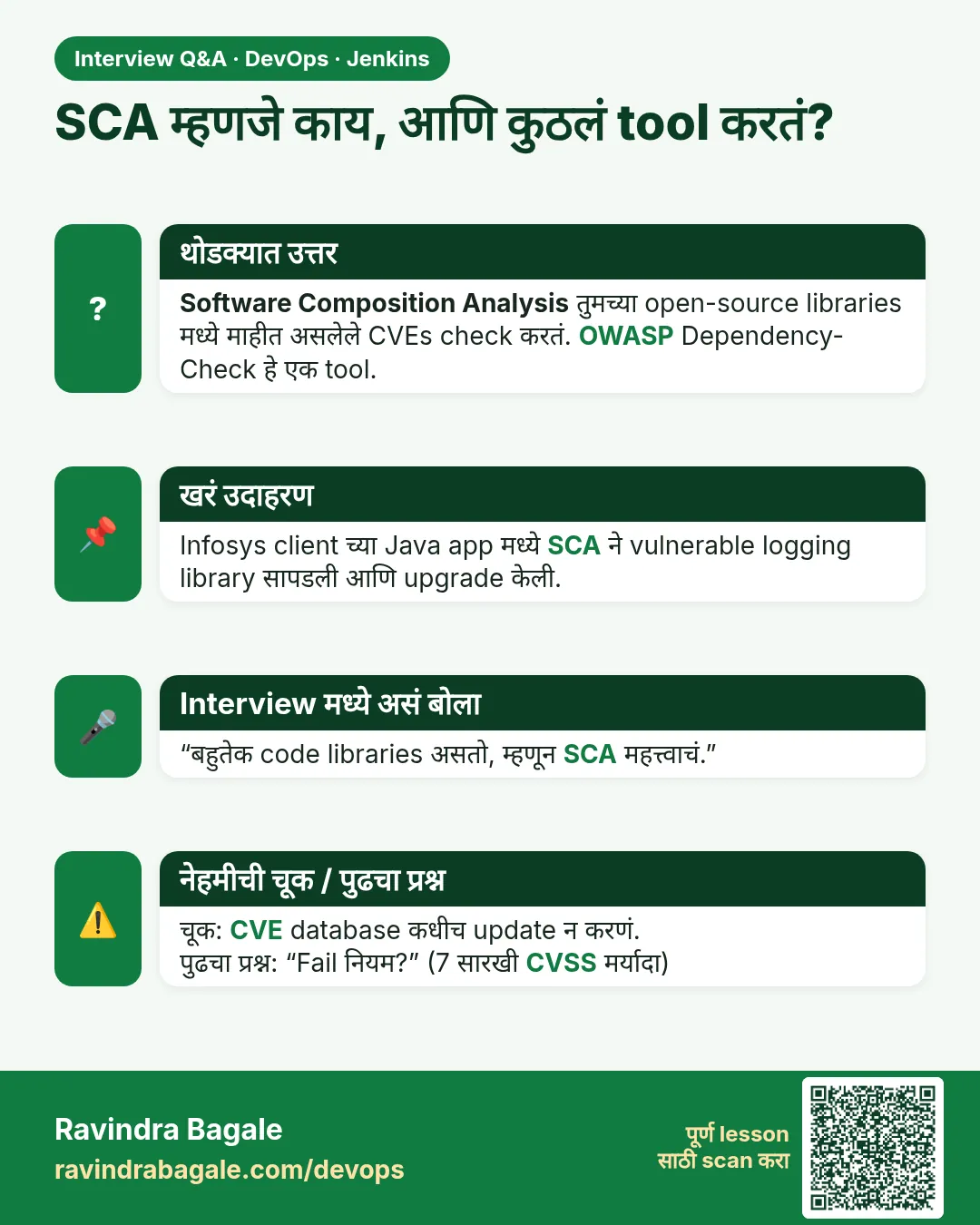 SCA म्हणजे काय, आणि कुठलं tool करतं? Software Composition Analysis तुमच्या open-source libraries मध्ये माहीत असलेले CVEs check करतं. OWASP Dependency-Check हे एक tool.