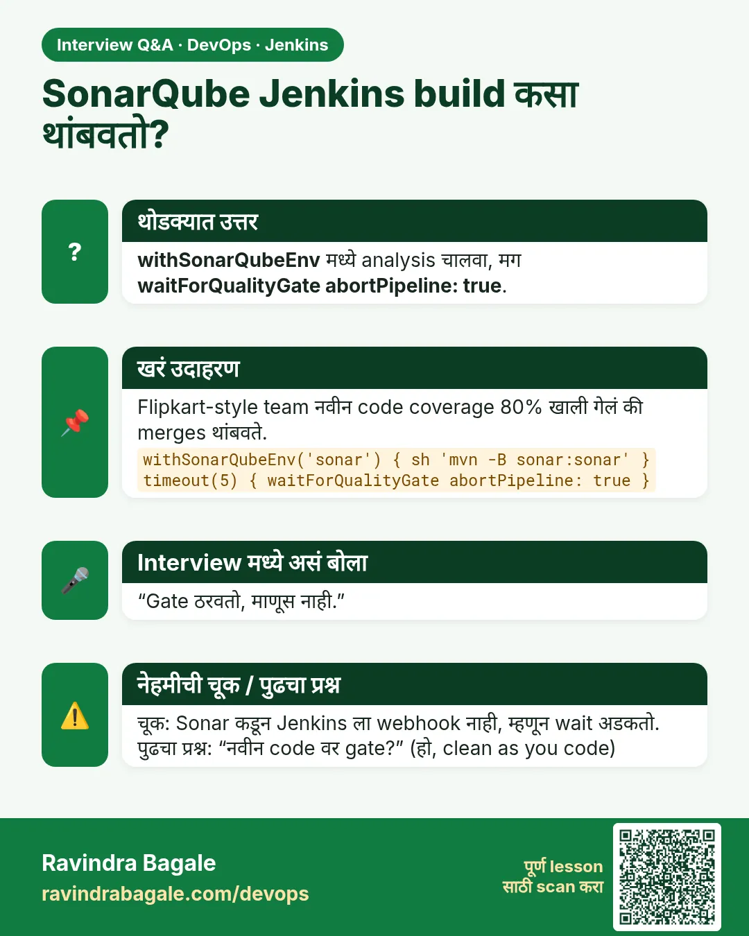 SonarQube Jenkins build कसा थांबवतो? withSonarQubeEnv मध्ये analysis चालवा, मग waitForQualityGate abortPipeline: true.