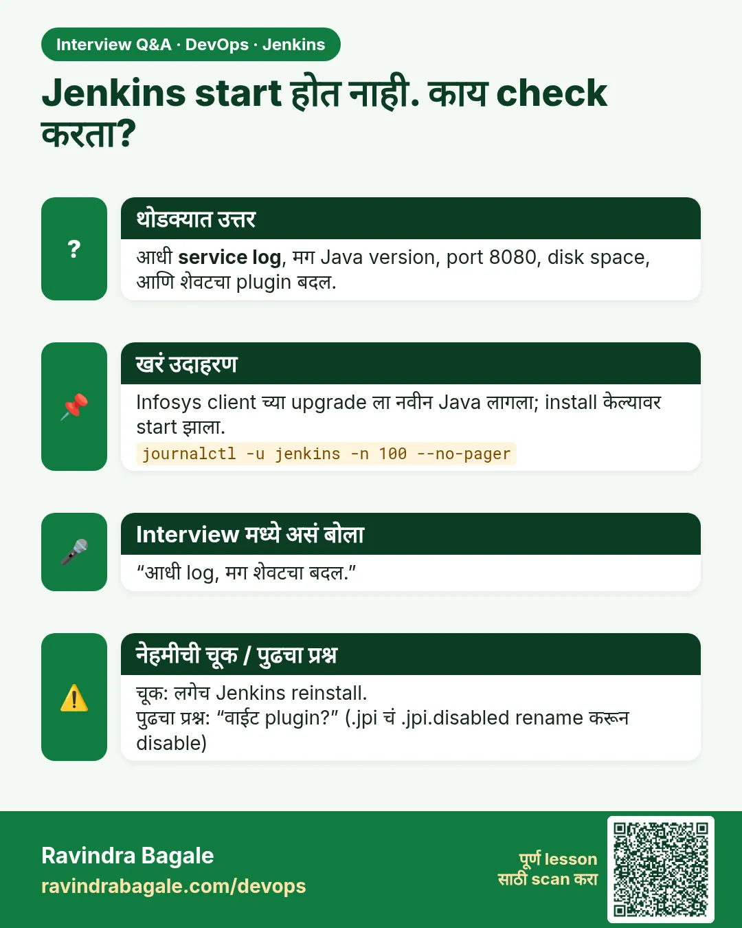 Jenkins start होत नाही. काय check करता? आधी service log, मग Java version, port 8080, disk space, आणि शेवटचा plugin बदल.