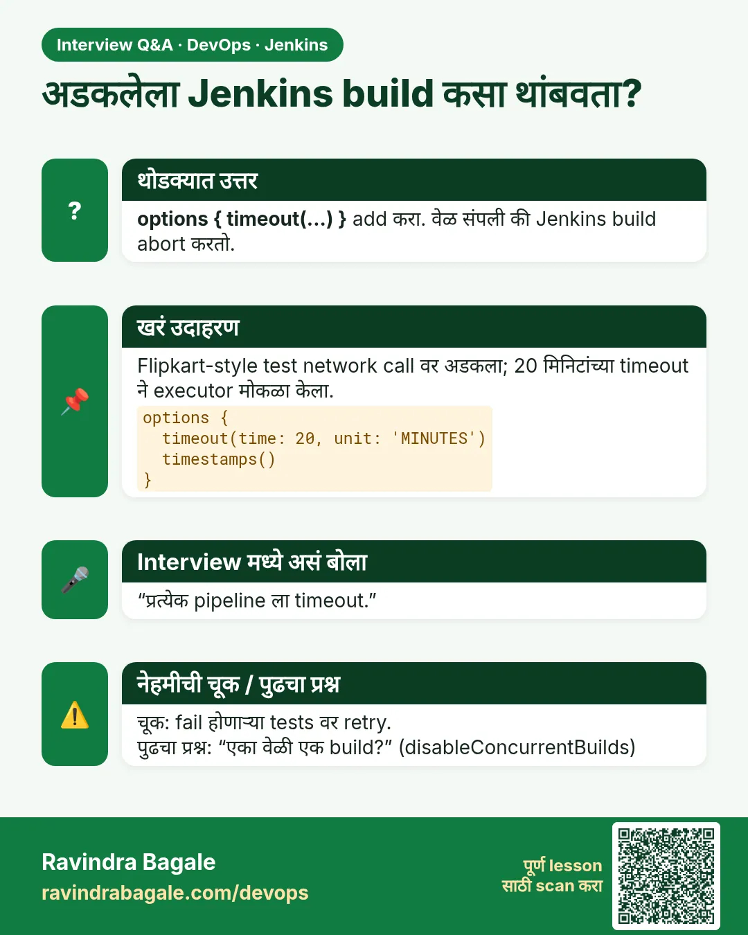 अडकलेला Jenkins build कसा थांबवता? options { timeout(...) } add करा. वेळ संपली की Jenkins build abort करतो.