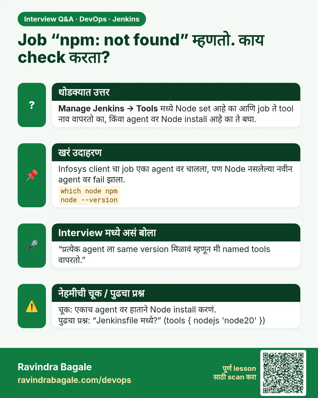 Job “npm: not found” म्हणतो. काय check करता? Manage Jenkins → Tools मध्ये Node set आहे का आणि job ते tool नाव वापरतो का, किंवा agent वर Node install आहे का ते बघा.