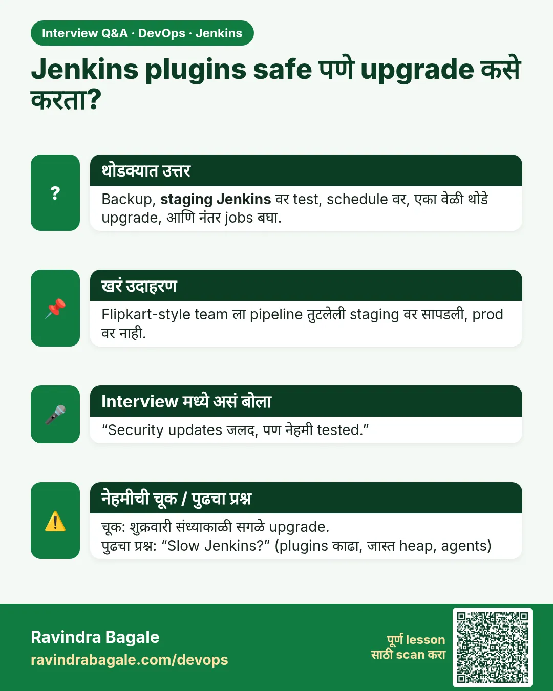 Jenkins plugins safe पणे upgrade कसे करता? Backup, staging Jenkins वर test, schedule वर, एका वेळी थोडे upgrade, आणि नंतर jobs बघा.