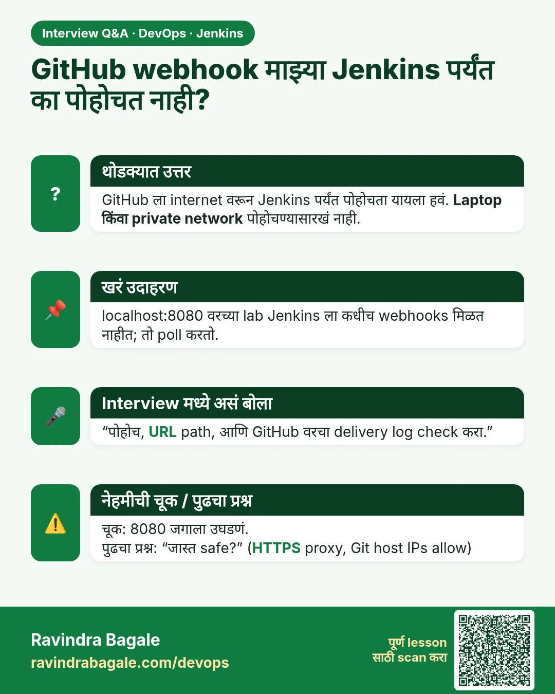 GitHub webhook माझ्या Jenkins पर्यंत का पोहोचत नाही? GitHub ला internet वरून Jenkins पर्यंत पोहोचता यायला हवं. Laptop किंवा private network पोहोचण्यासारखं नाही.