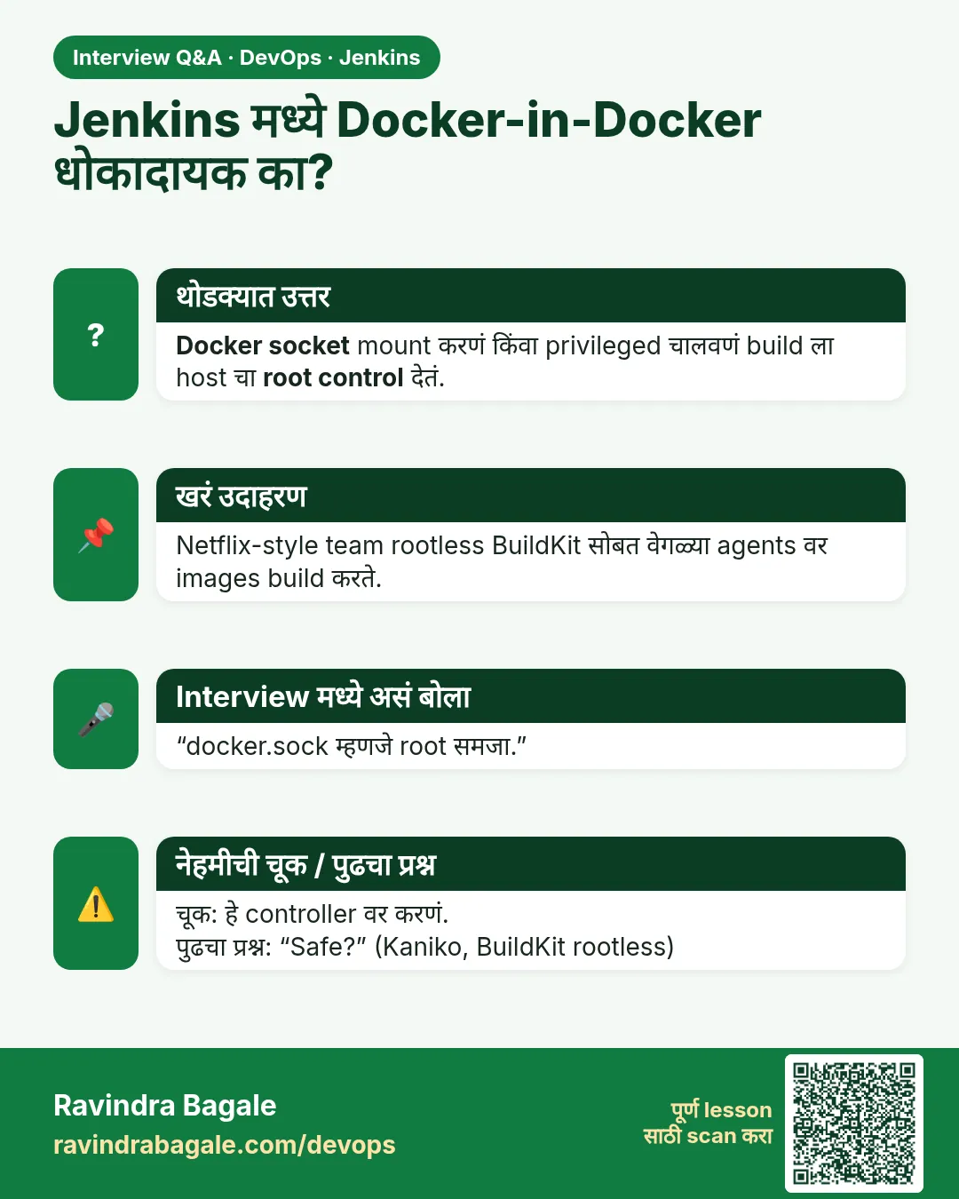 Jenkins मध्ये Docker-in-Docker धोकादायक का? Docker socket mount करणं किंवा privileged चालवणं build ला host चा root control देतं.