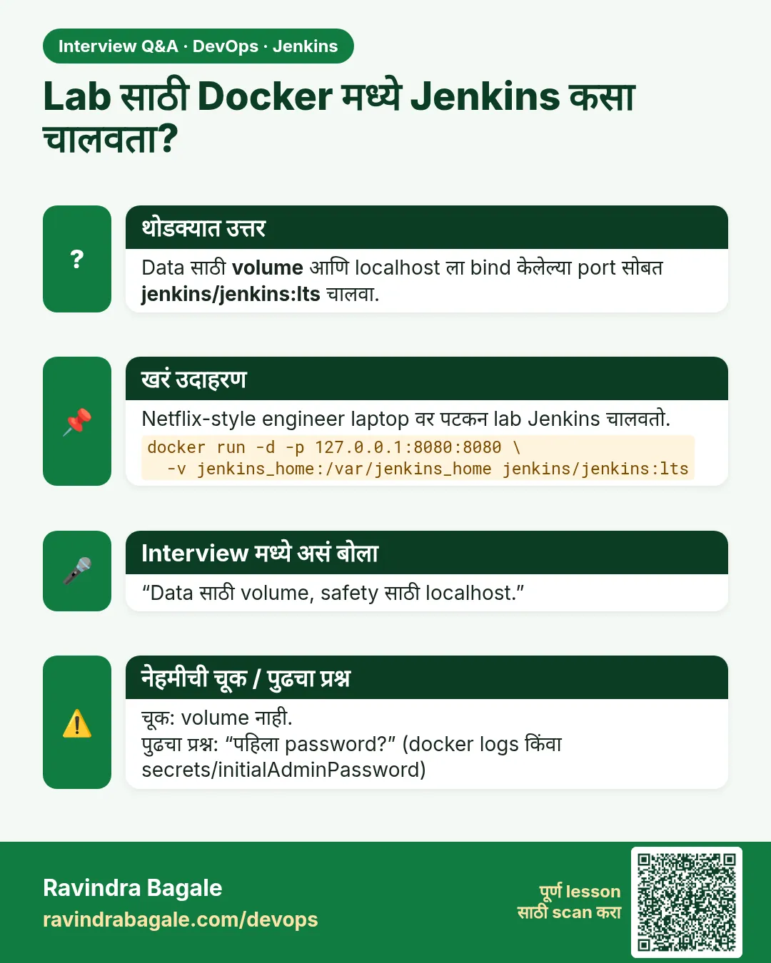 Lab साठी Docker मध्ये Jenkins कसा चालवता? Data साठी volume आणि localhost ला bind केलेल्या port सोबत jenkins/jenkins:lts चालवा.