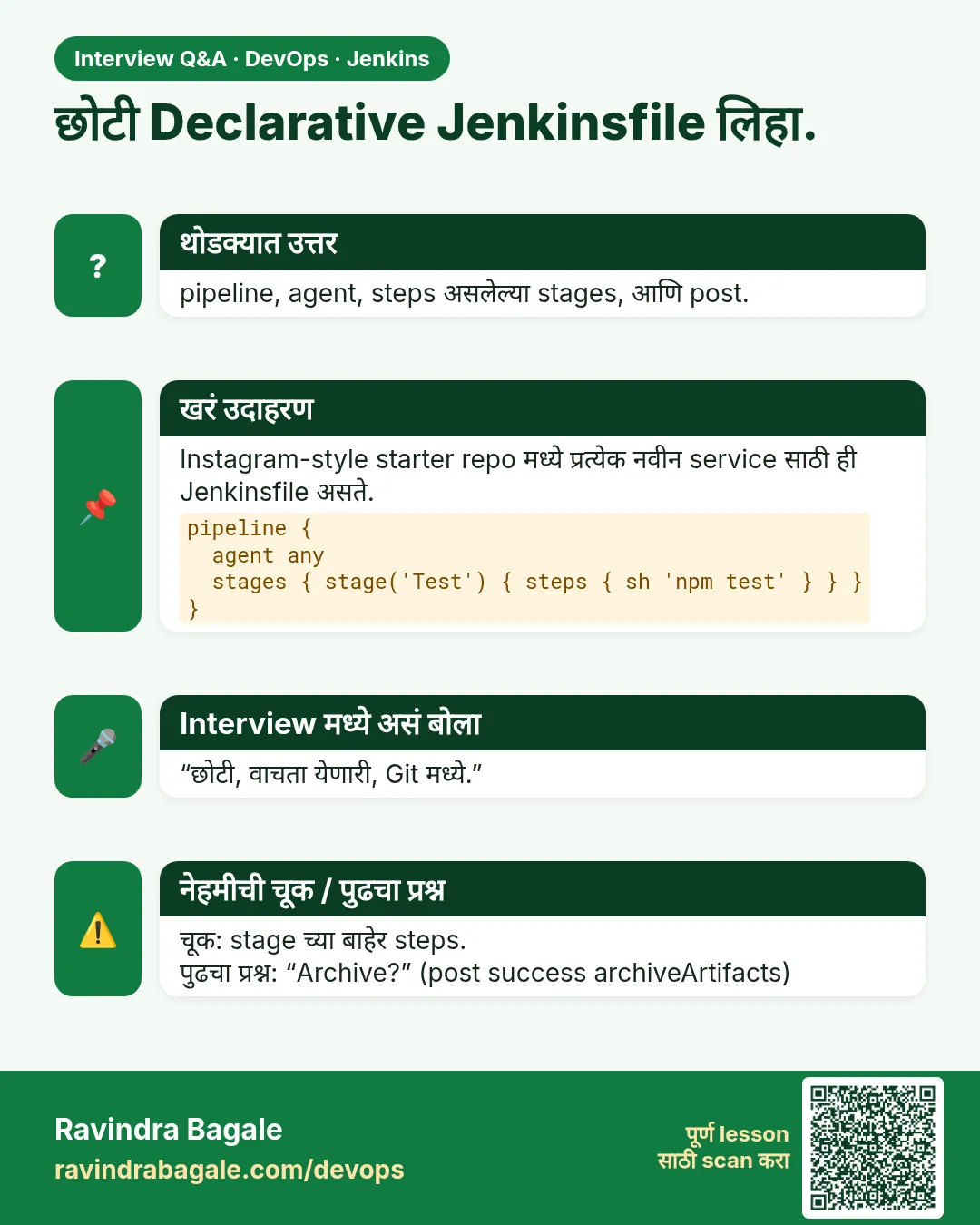 छोटी Declarative Jenkinsfile लिहा. pipeline, agent, steps असलेल्या stages, आणि post.