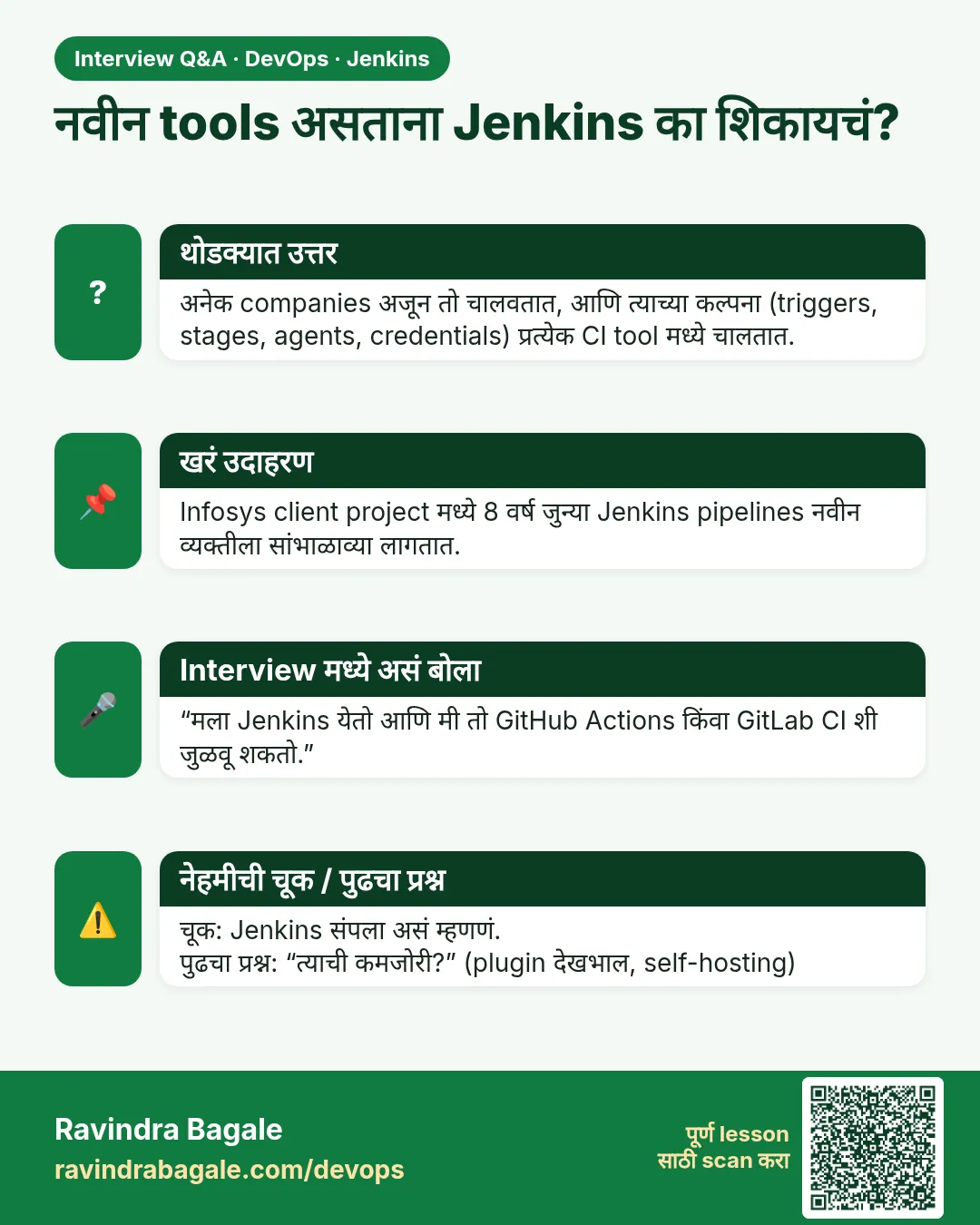 नवीन tools असताना Jenkins का शिकायचं? अनेक companies अजून तो चालवतात, आणि त्याच्या कल्पना (triggers, stages, agents, credentials) प्रत्येक CI tool मध्ये चालतात.
