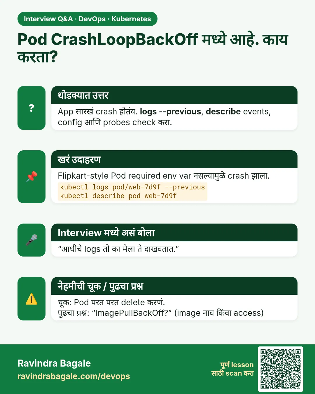 Pod CrashLoopBackOff मध्ये आहे. काय करता? App सारखं crash होतंय. logs --previous, describe events, config आणि probes check करा.
