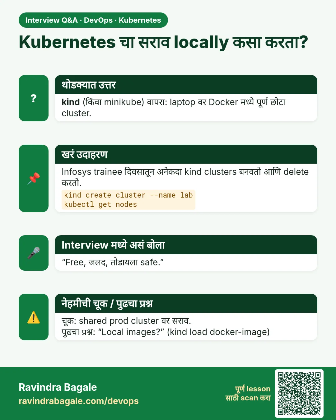 Kubernetes चा सराव locally कसा करता? kind (किंवा minikube) वापरा: laptop वर Docker मध्ये पूर्ण छोटा cluster.