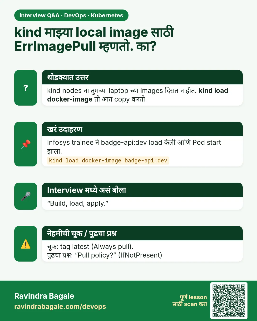 kind माझ्या local image साठी ErrImagePull म्हणतो. का? kind nodes ना तुमच्या laptop च्या images दिसत नाहीत. kind load docker-image ती आत copy करतो.