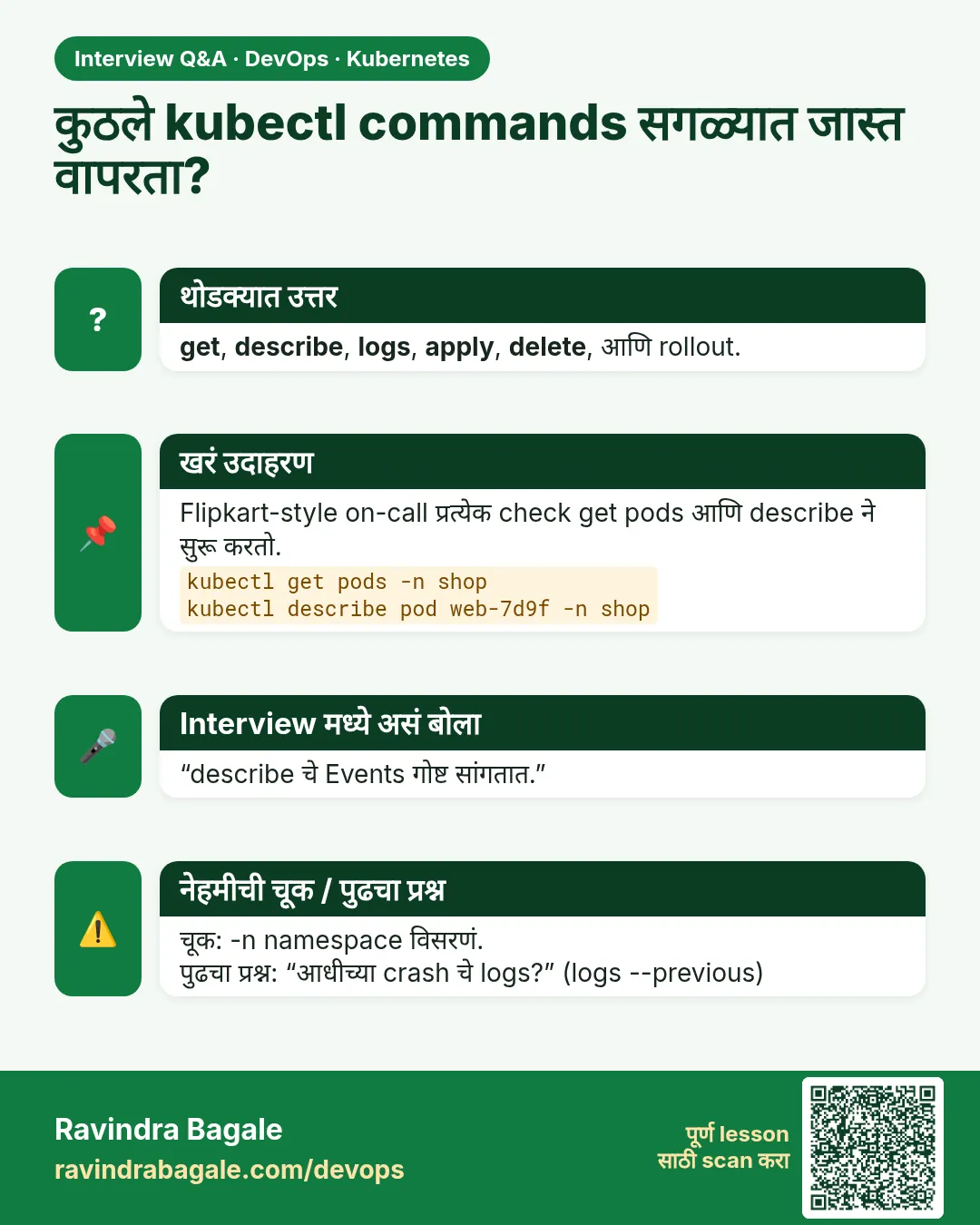 कुठले kubectl commands सगळ्यात जास्त वापरता? get, describe, logs, apply, delete, आणि rollout.