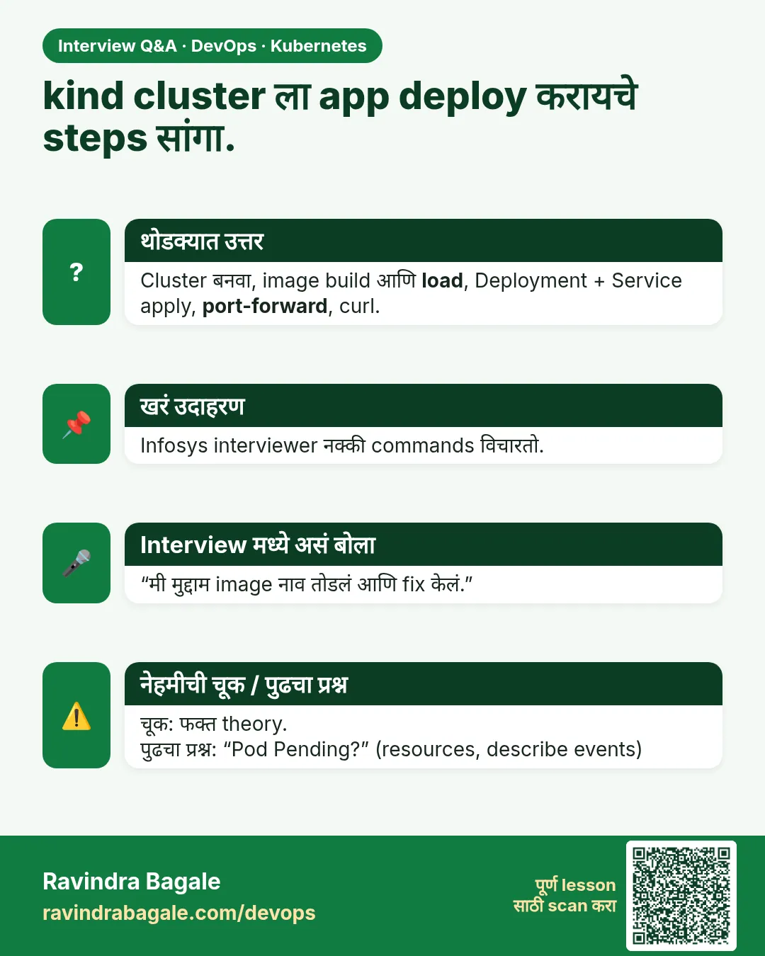 kind cluster ला app deploy करायचे steps सांगा. Cluster बनवा, image build आणि load, Deployment + Service apply, port-forward, curl.