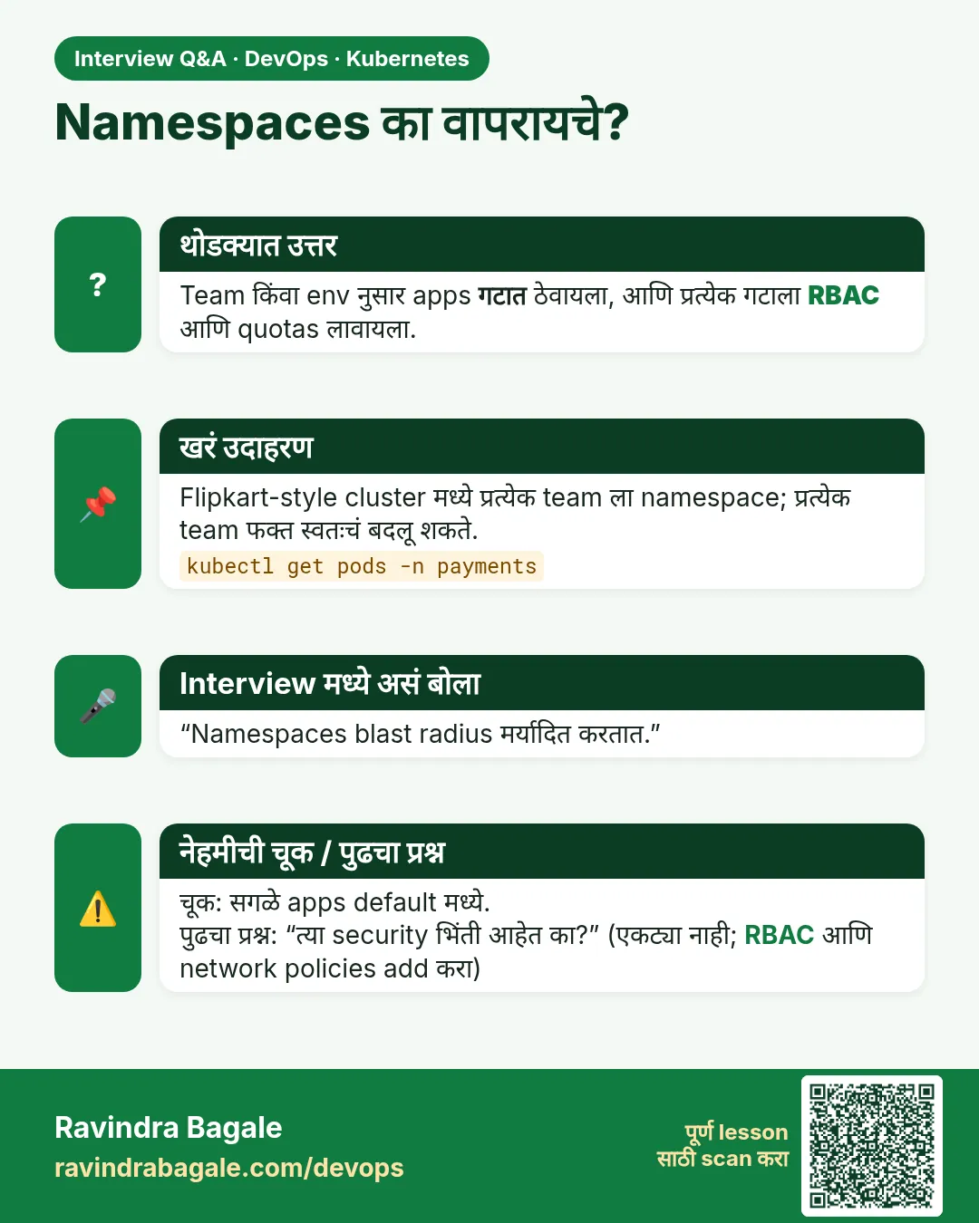 Namespaces का वापरायचे? Team किंवा env नुसार apps गटात ठेवायला, आणि प्रत्येक गटाला RBAC आणि quotas लावायला.