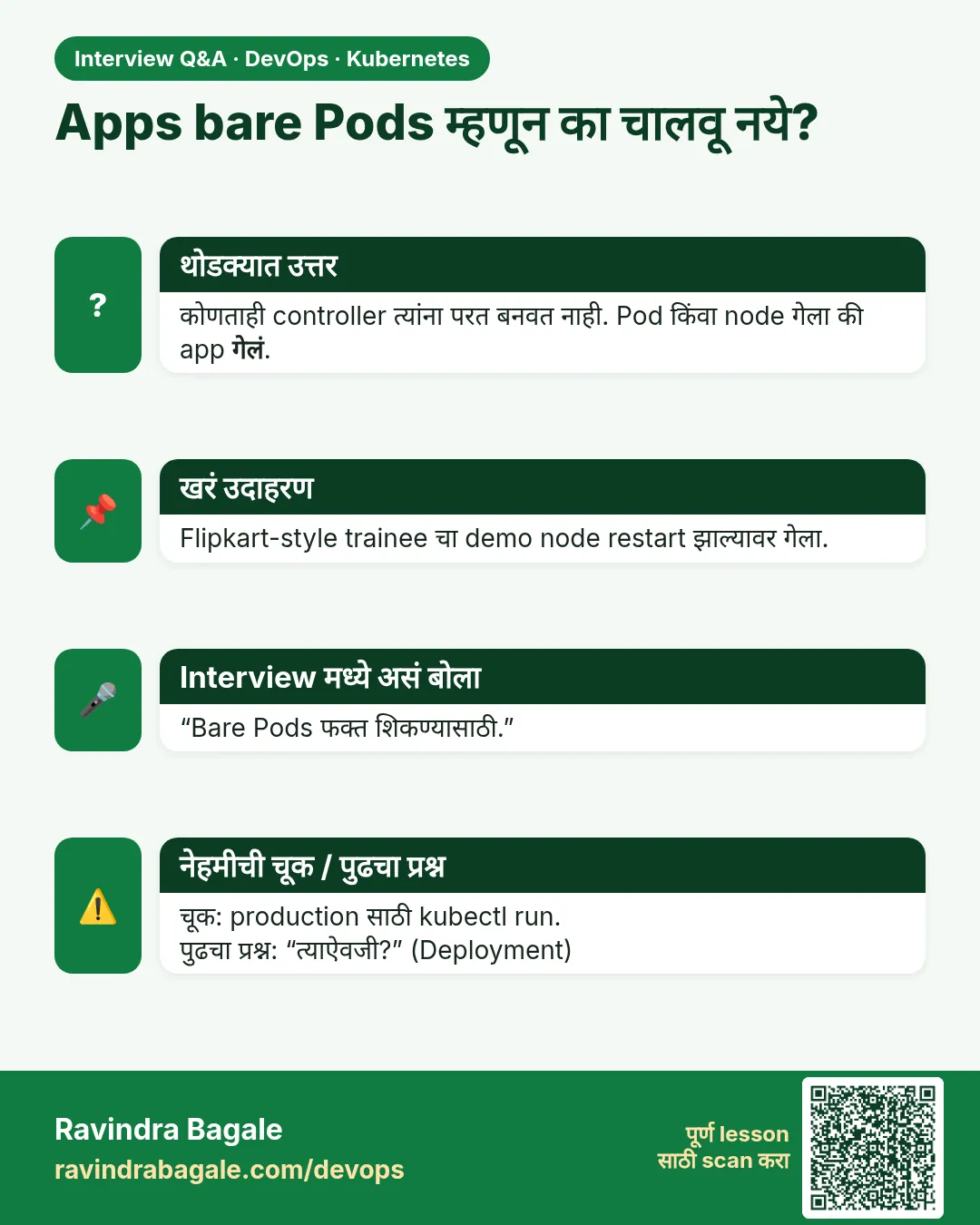 Apps bare Pods म्हणून का चालवू नये? कोणताही controller त्यांना परत बनवत नाही. Pod किंवा node गेला की app गेलं.