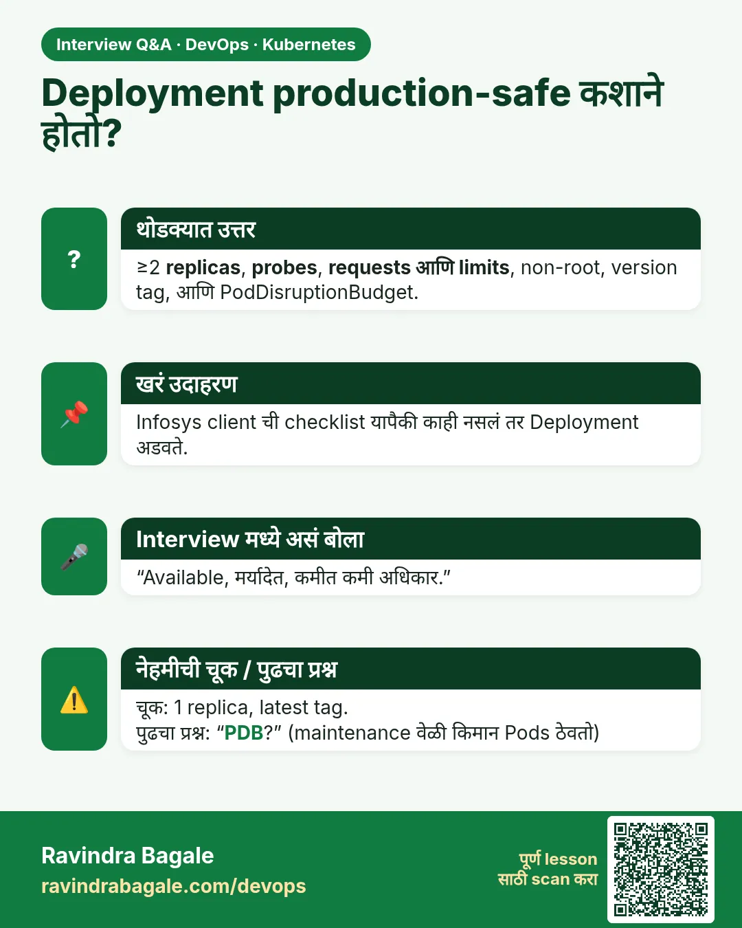 Deployment production-safe कशाने होतो? ≥2 replicas, probes, requests आणि limits, non-root, version tag, आणि PodDisruptionBudget.