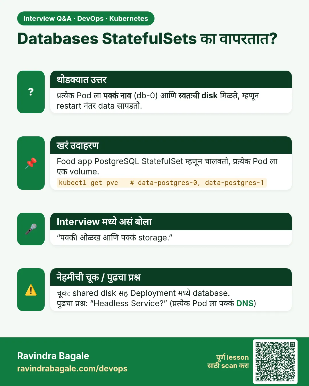 Databases StatefulSets का वापरतात? प्रत्येक Pod ला पक्कं नाव (db-0) आणि स्वतःची disk मिळते, म्हणून restart नंतर data सापडतो.