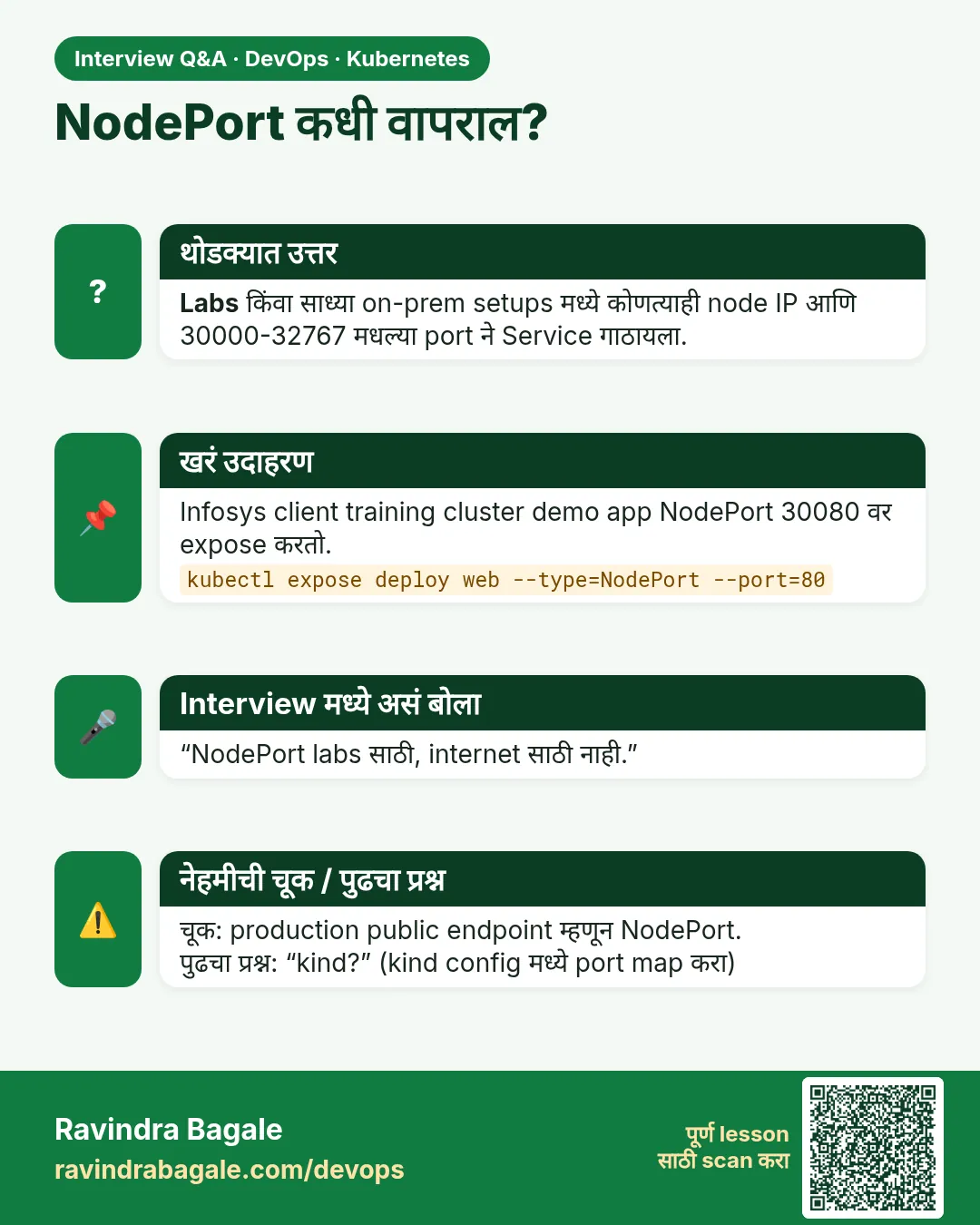 NodePort कधी वापराल? Labs किंवा साध्या on-prem setups मध्ये कोणत्याही node IP आणि 30000-32767 मधल्या port ने Service गाठायला.