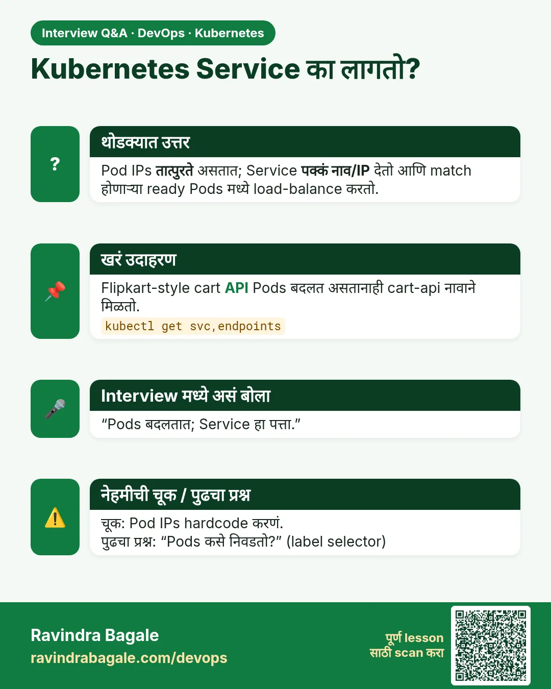 Kubernetes Service का लागतो? Pod IPs तात्पुरते असतात; Service पक्कं नाव/IP देतो आणि match होणाऱ्या ready Pods मध्ये load-balance करतो.