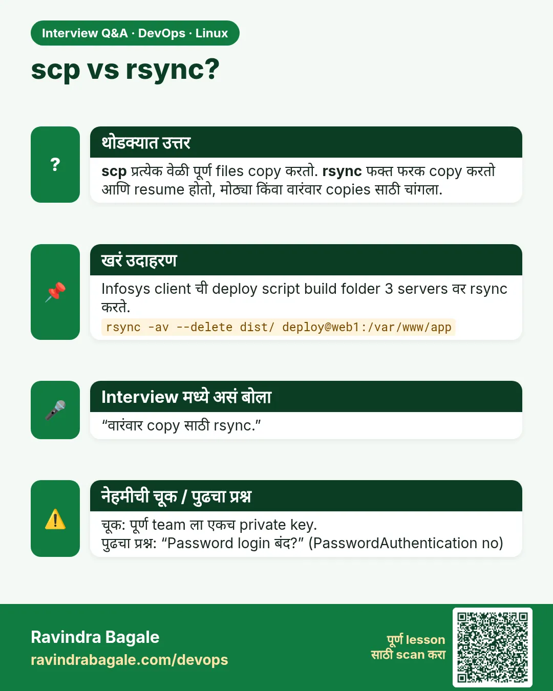 scp vs rsync? scp प्रत्येक वेळी पूर्ण files copy करतो. rsync फक्त फरक copy करतो आणि resume होतो, मोठ्या किंवा वारंवार copies साठी चांगला.