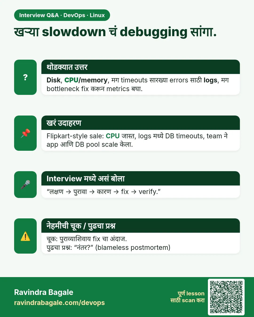 खऱ्या slowdown चं debugging सांगा. Disk, CPU/memory, मग timeouts सारख्या errors साठी logs, मग bottleneck fix करून metrics बघा.