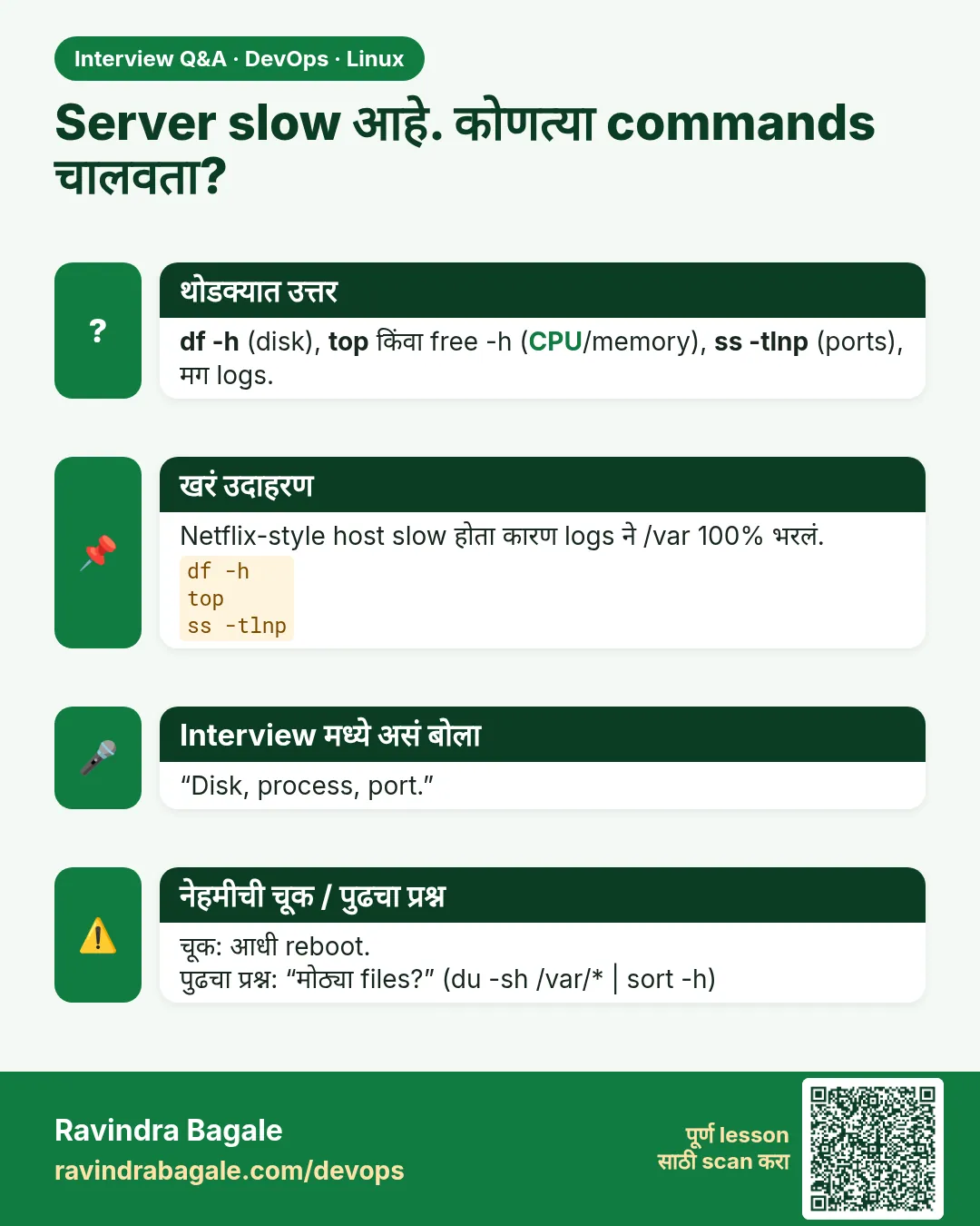 Server slow आहे. कोणत्या commands चालवता? df -h (disk), top किंवा free -h (CPU/memory), ss -tlnp (ports), मग logs.