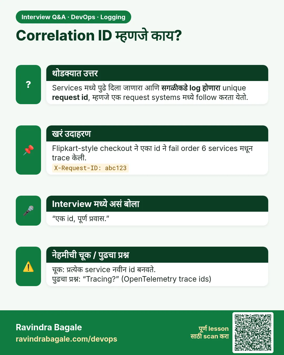 Correlation ID म्हणजे काय? Services मध्ये पुढे दिला जाणारा आणि सगळीकडे log होणारा unique request id, म्हणजे एक request systems मध्ये follow करता येतो.