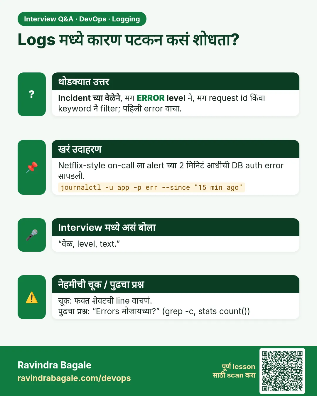 Logs मध्ये कारण पटकन कसं शोधता? Incident च्या वेळेने, मग ERROR level ने, मग request id किंवा keyword ने filter; पहिली error वाचा.