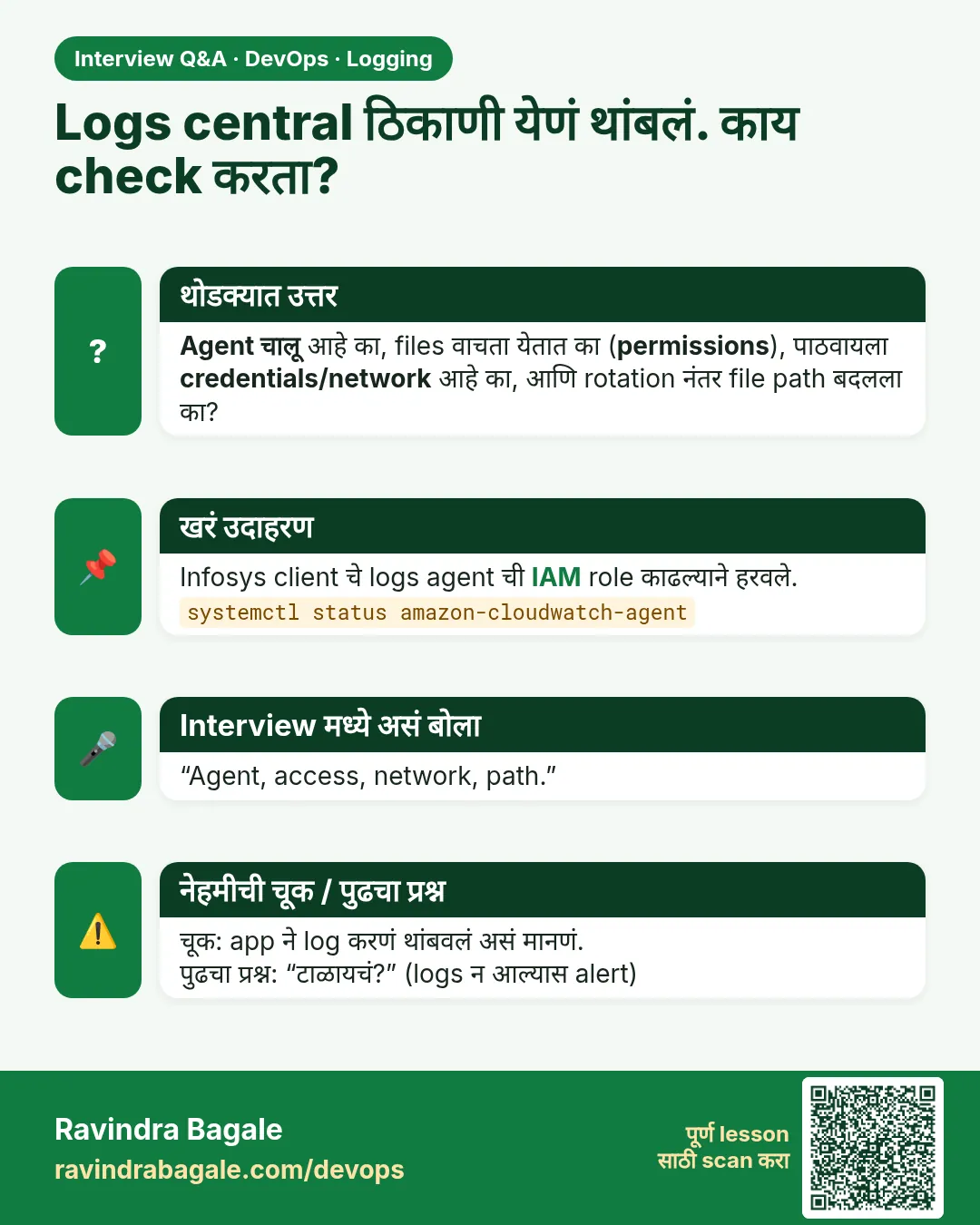 Logs central ठिकाणी येणं थांबलं. काय check करता? Agent चालू आहे का, files वाचता येतात का (permissions), पाठवायला credentials/network आहे का, आणि rotation नंतर file path बदलला का?