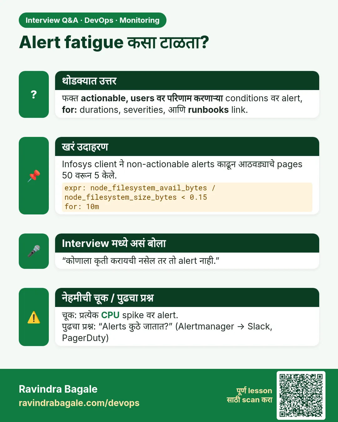 Alert fatigue कसा टाळता? फक्त actionable, users वर परिणाम करणाऱ्या conditions वर alert, for: durations, severities, आणि runbooks link.