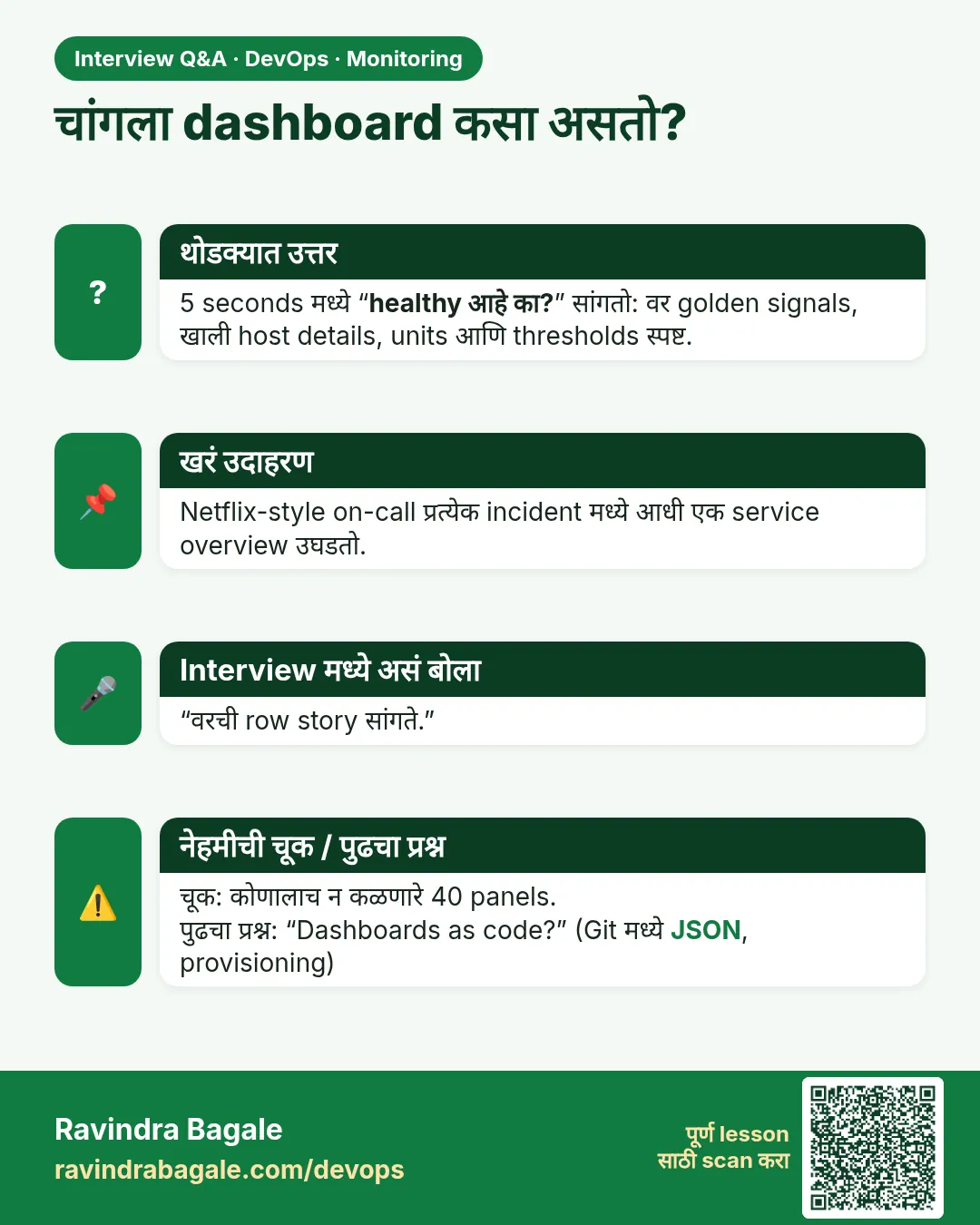 चांगला dashboard कसा असतो? 5 seconds मध्ये “healthy आहे का?” सांगतो: वर golden signals, खाली host details, units आणि thresholds स्पष्ट.