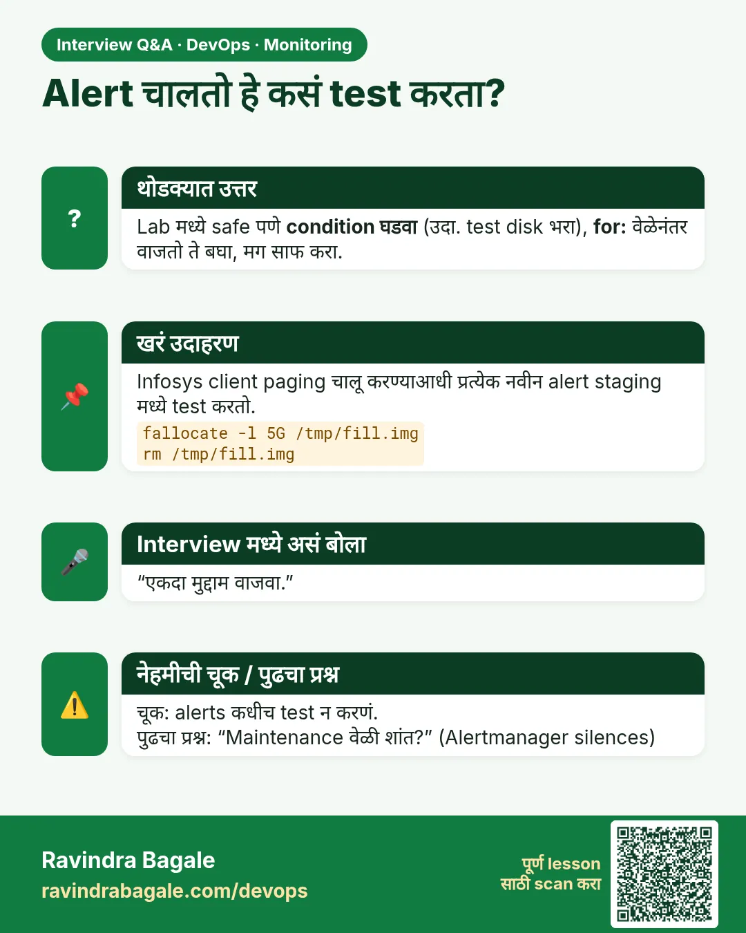Alert चालतो हे कसं test करता? Lab मध्ये safe पणे condition घडवा (उदा. test disk भरा), for: वेळेनंतर वाजतो ते बघा, मग साफ करा.
